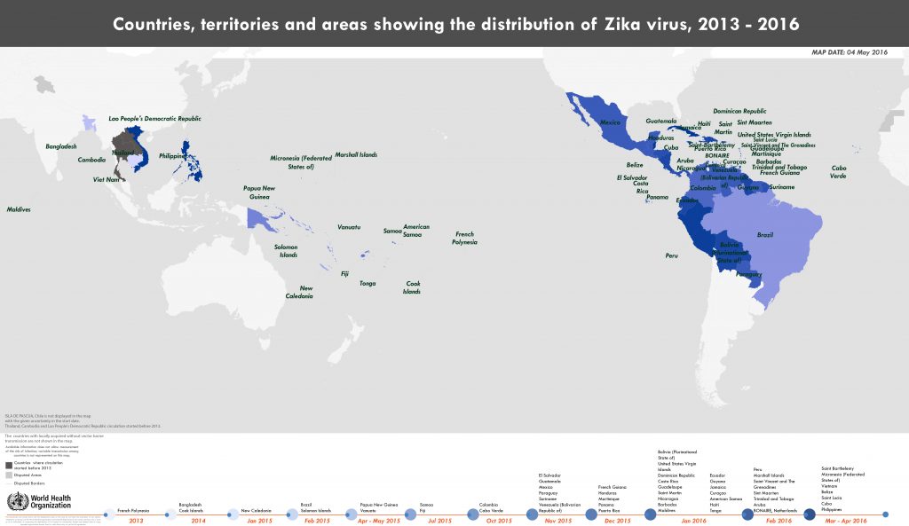 Cronología del zika