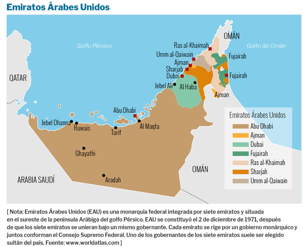 emiratos árabes unidos