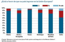 Todo en uno Opiniones Ingreso UE pe