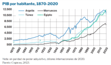 Captura de pantalla 2023-12-20 130403