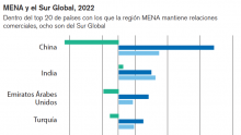 El Sur global: disidencia y utopía de un mundo mejor Captura-de-pantalla-2025-07-22-a-las-17.28.47