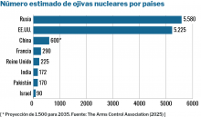 Groenlandia, ¿hacia un acuerdo? ispe 1454