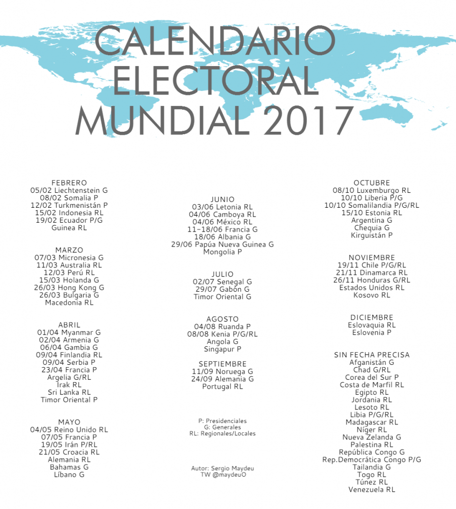 Calendario Electoral Mundial 2017