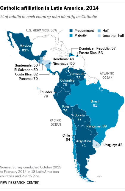 Catolicismo en América Latina