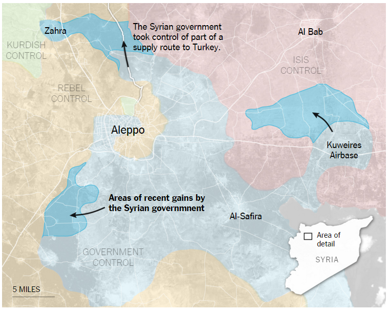 La batalla en torno a Alepo