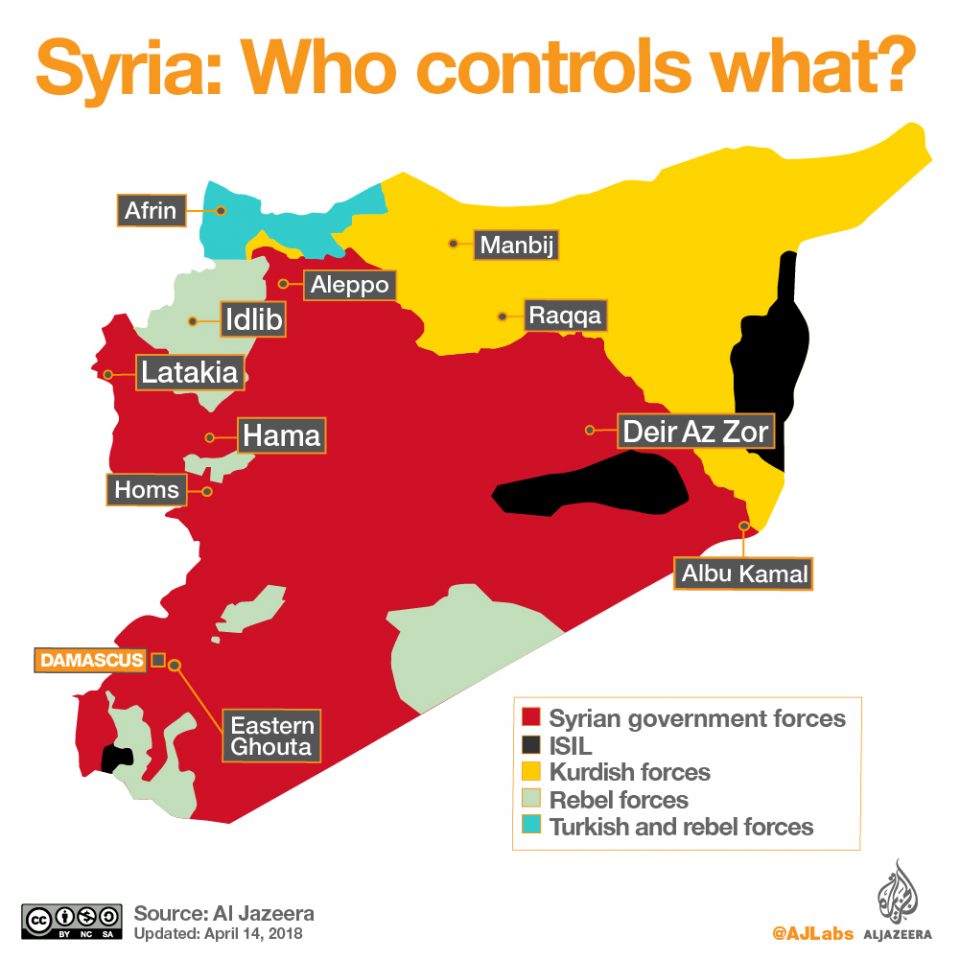 La guerra de Siria se acerca al final